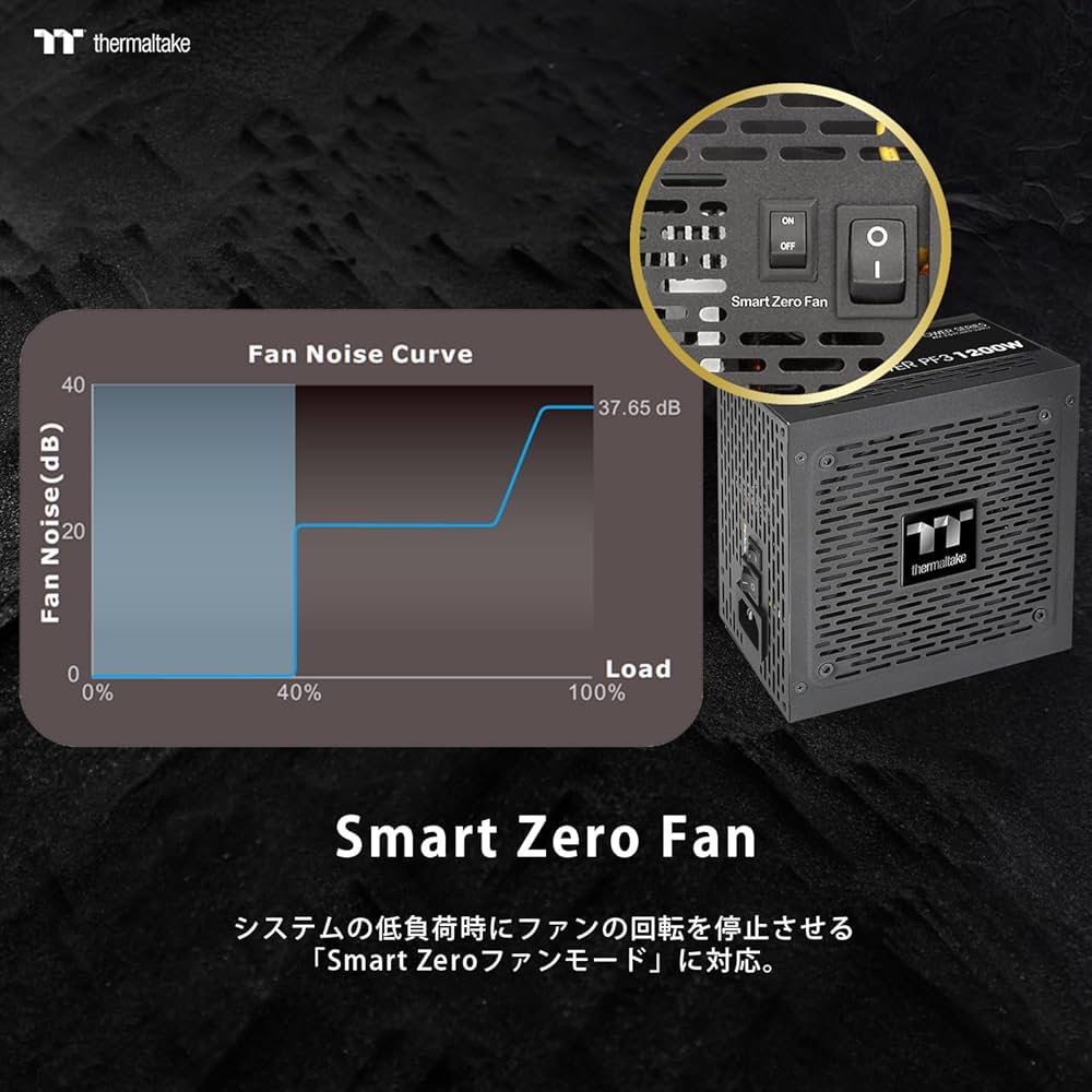 Amazon | Thermaltake TOUGHPOWER PF3 1200W 80PLUS Platinum